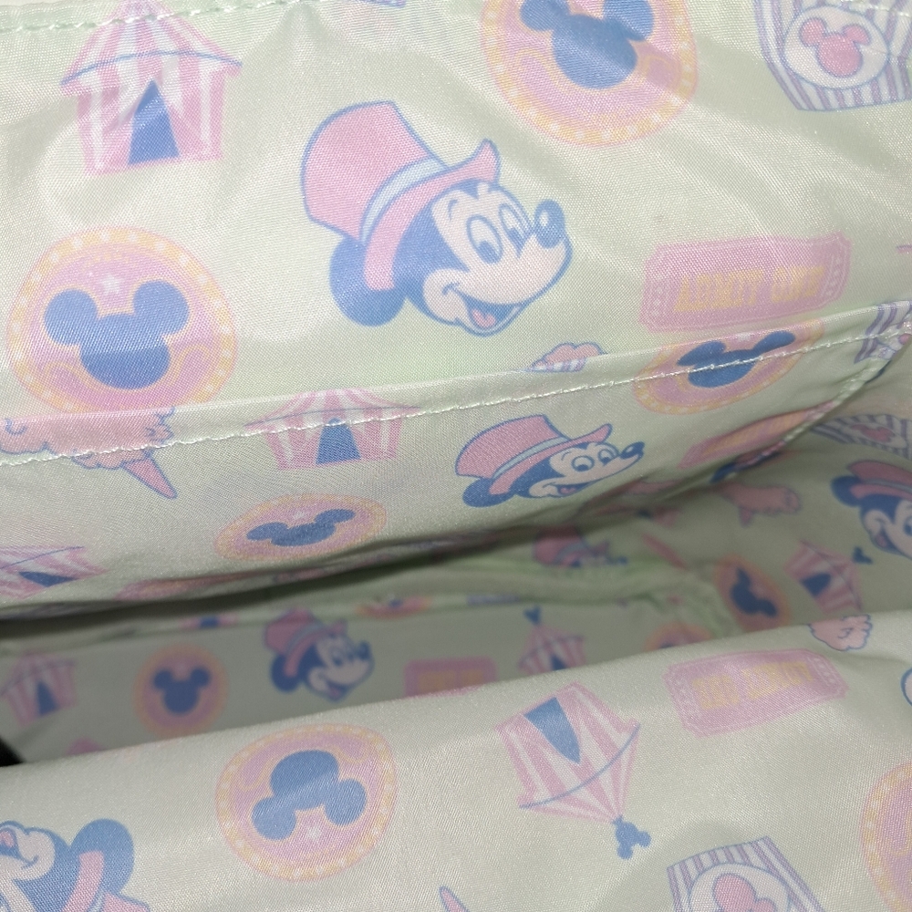 New With Tags Loungefly Disney Mickey Mouse Fair Mini Backpack - Picture 4 of 4